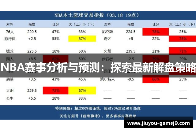 NBA赛事分析与预测：探索最新解盘策略