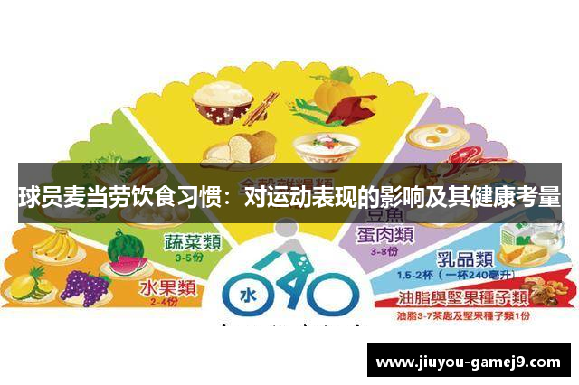 球员麦当劳饮食习惯：对运动表现的影响及其健康考量